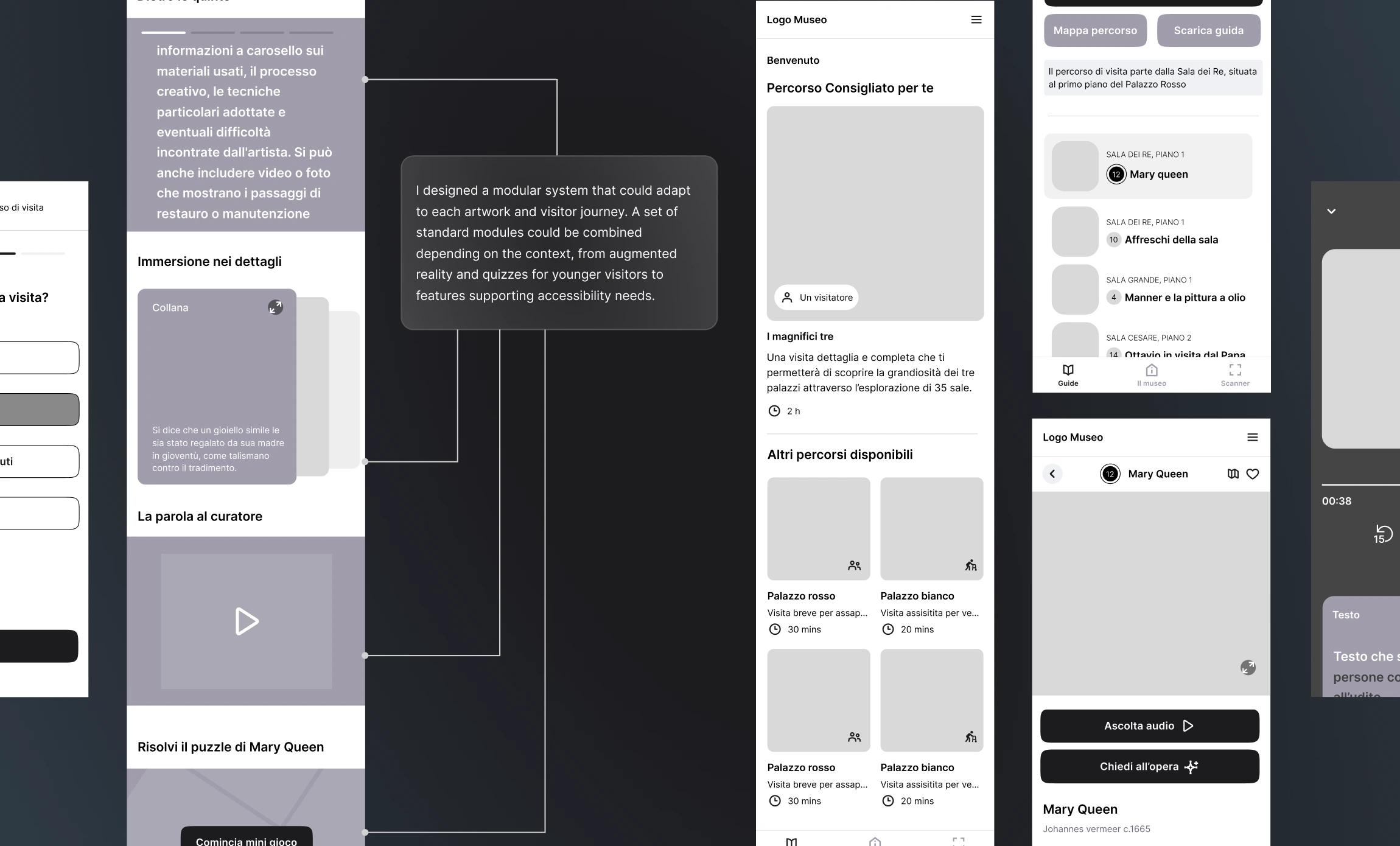 Wireframes showing key screens from the Strada Nuova museum app concept